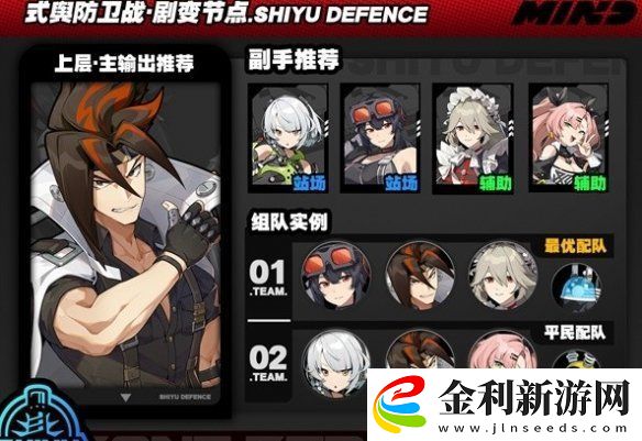 絕區(qū)零式輿防衛(wèi)戰(zhàn)劇變節(jié)點(diǎn)第6層速通攻略