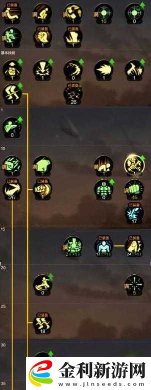 DNF手游格斗家轉職攻略