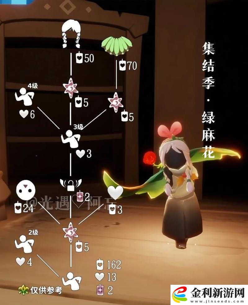 【光遇集結季】篝火任務全解析