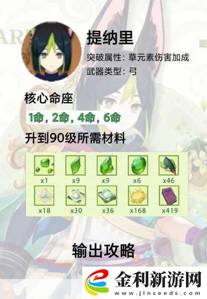 砂糖畢業(yè)圣遺物及武器搭配全攻略