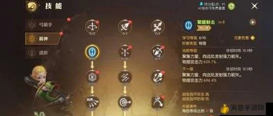 龍之谷破曉之光