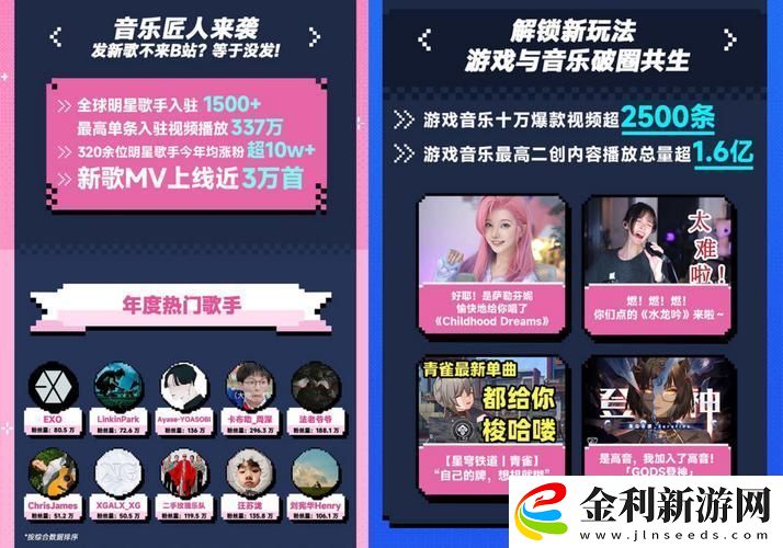 免費(fèi)在線觀看視頻人數(shù)在哪省網(wǎng)友分享