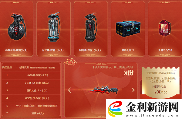 cf春節套裝2022網址鏈接