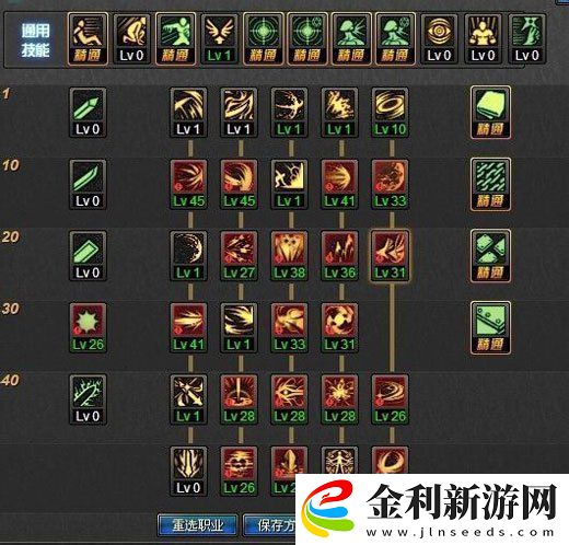 dnf黑暗武士怎么加點