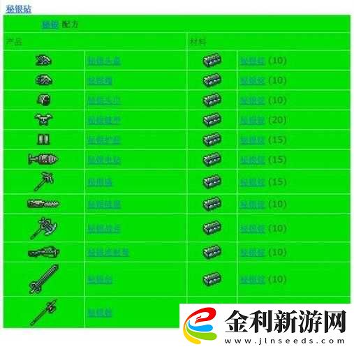 泰拉瑞亞秘銀砧合成攻略！掌握秘銀砧制作技巧