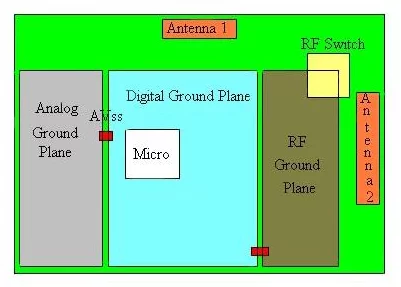 爐石傳說深度剖析
