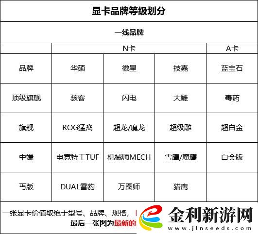 深入解析菠蘿蜜一線二線三線品牌的市場現狀與發展潛力