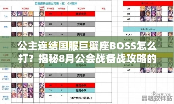 公主連結巨蟹座BOSS狂暴格里芬挑戰全攻略