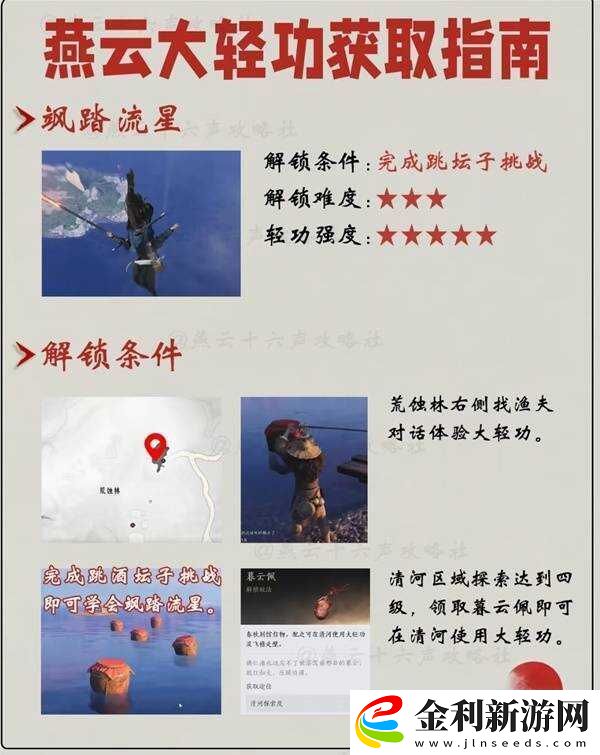 燕云十六聲輕功哪里學的