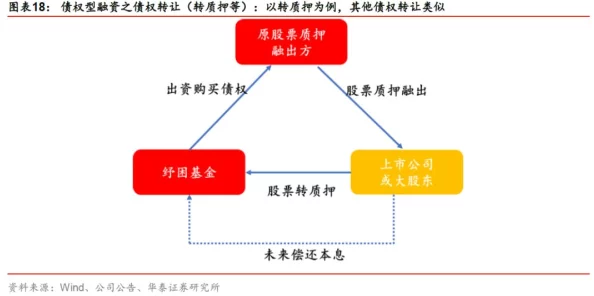原神鉤鉤果刷新機(jī)制深度剖析