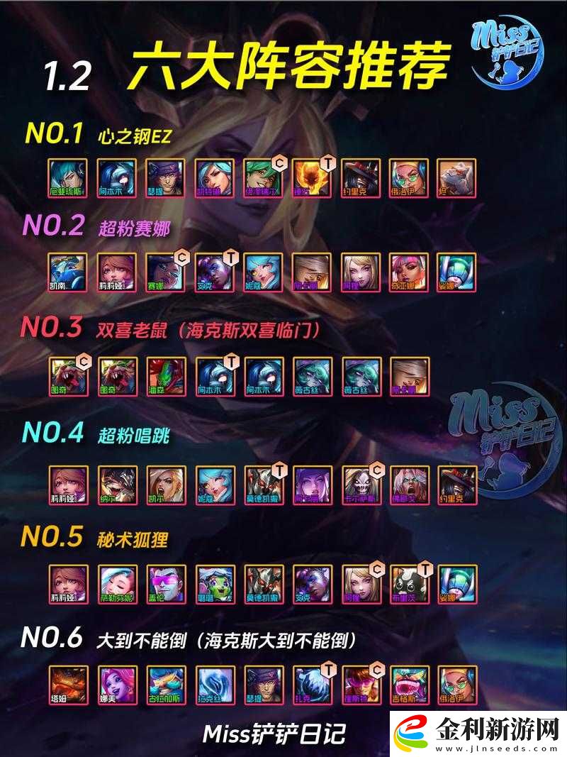 金鏟鏟之戰(zhàn)功能裝全解析！這7件神器讓你秒變陣容天花板