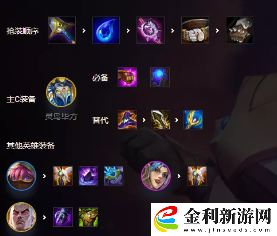 金鏟鏟之戰2.1a時空裂痕陣容怎么搭配