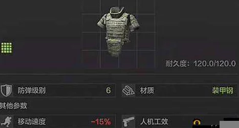 暗區突圍戰術精髓