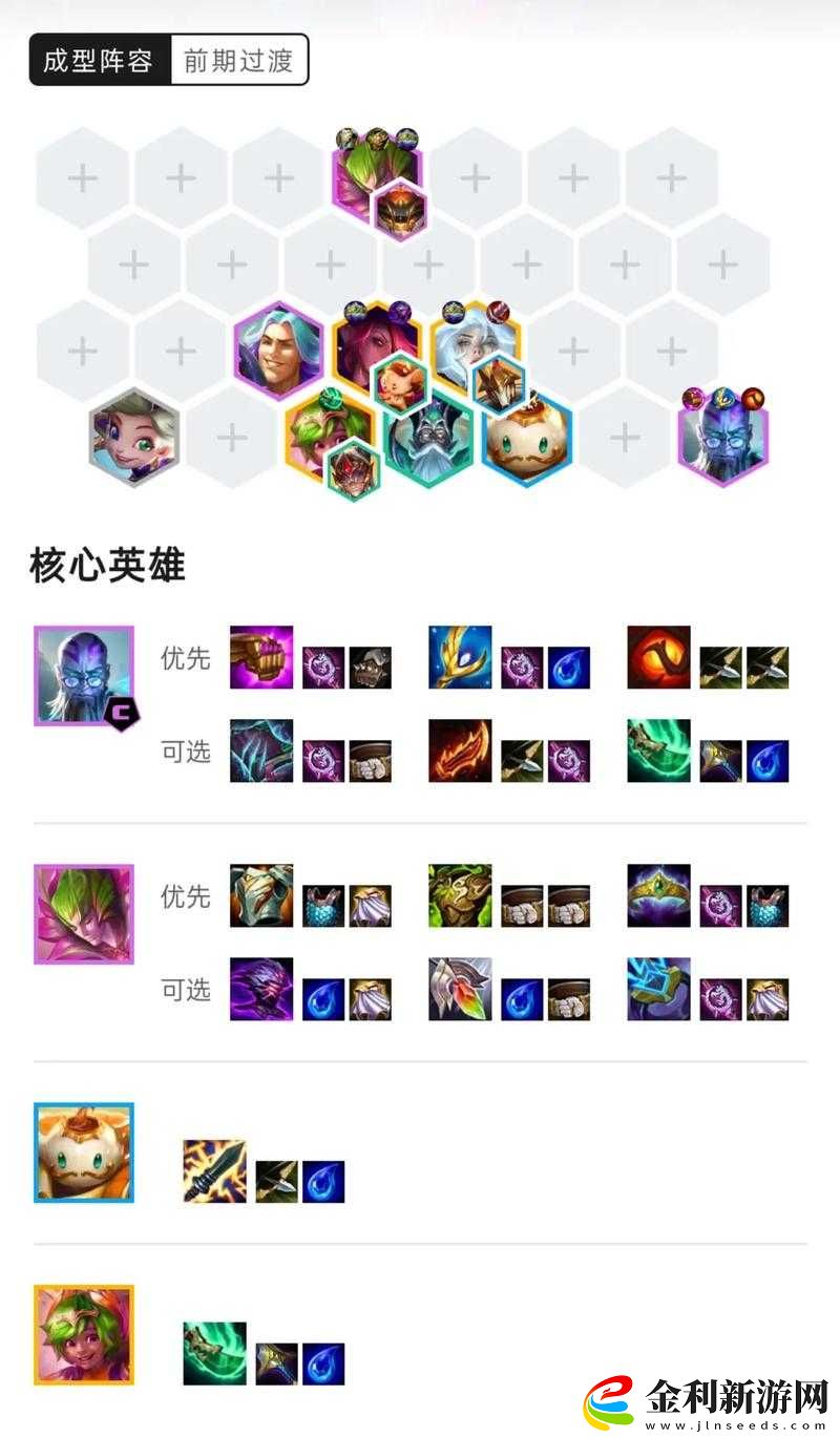 云頂之弈閉眼玩就對了！零壓力上分必學的保姆級陣容