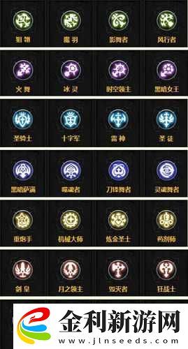 龍之谷手游新手選職業攻略