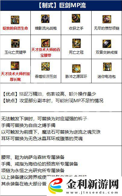 dnf劍宗110級裝備搭配