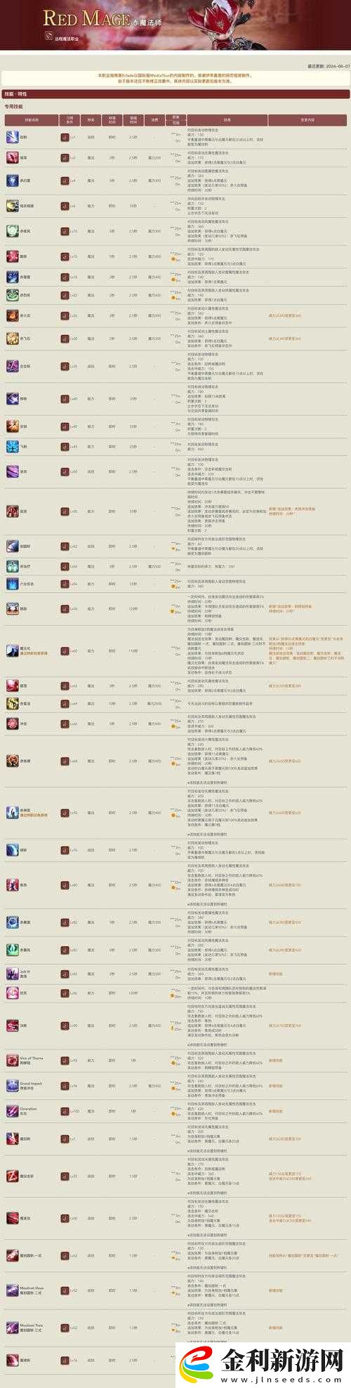 元素方尖水法師怎么玩