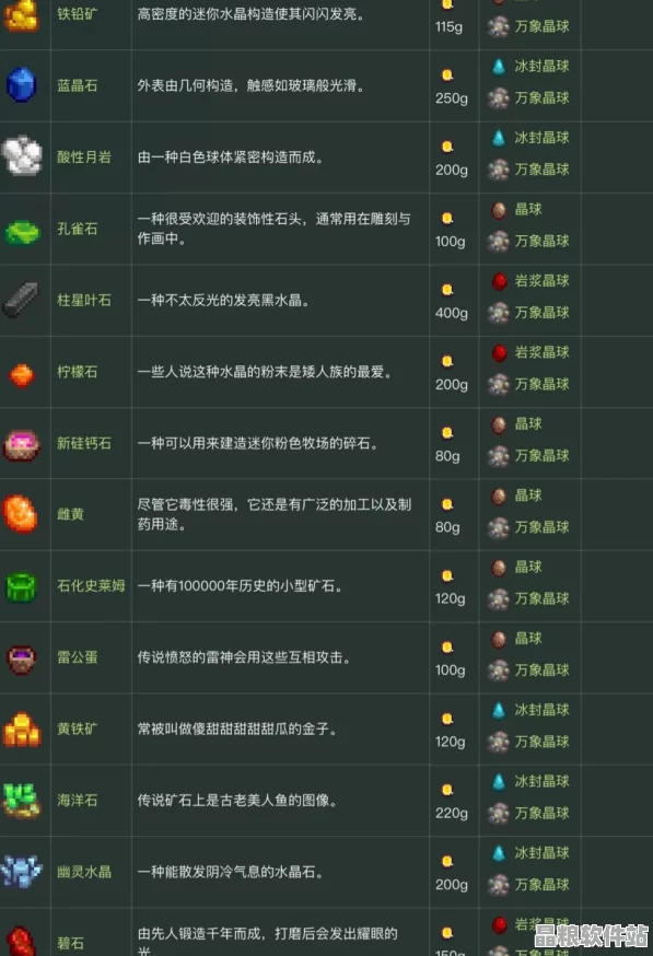 星露谷物語(yǔ)