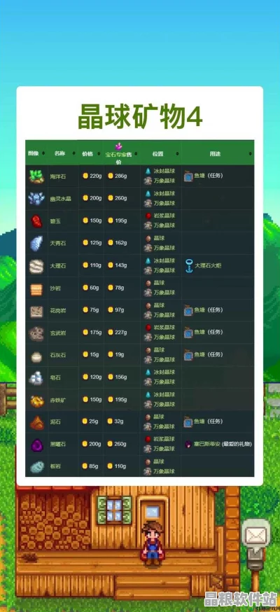 星露谷物語(yǔ)