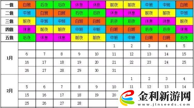 兩個人輪流上24小時的班友