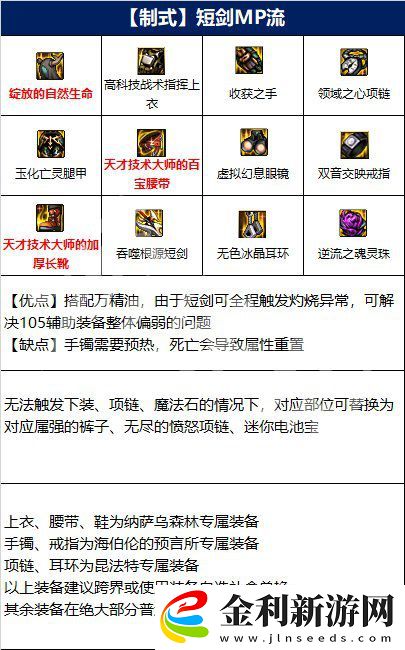 dnf劍宗110級裝備搭配