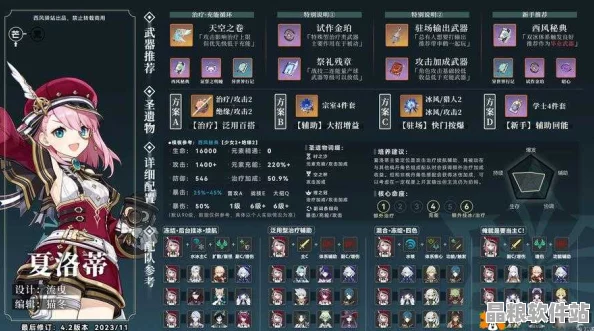 原神夏洛蒂角色突破材料全解析