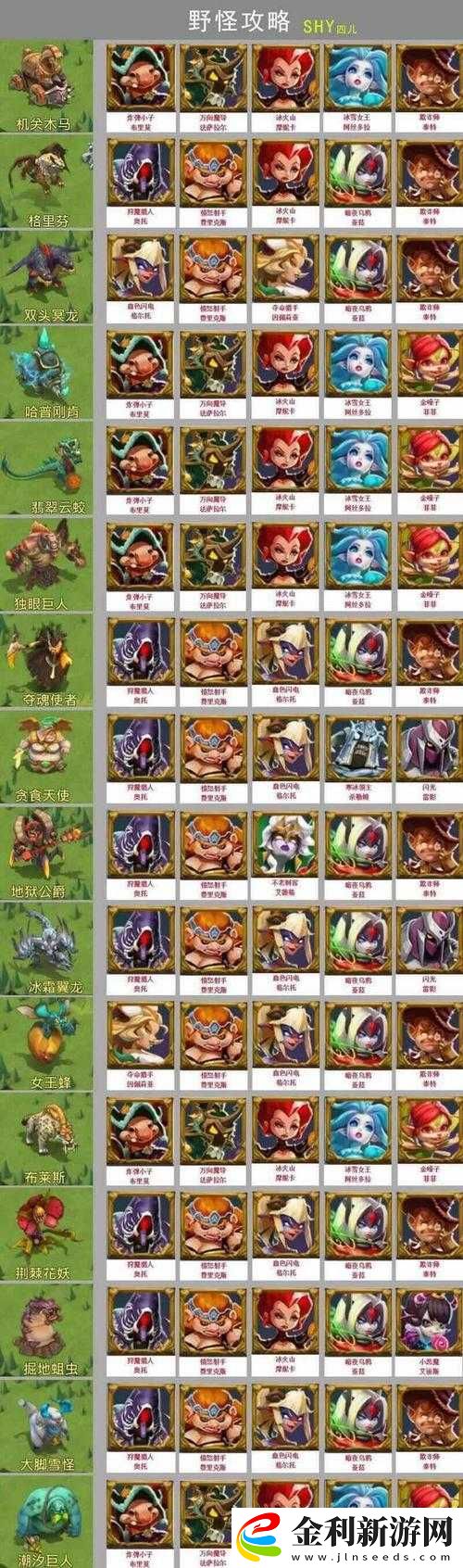 王國紀元黑暗元素獲取全攻略!3分鐘教你速刷隱藏技巧