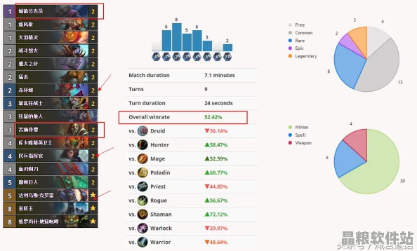 爐石傳說中立新卡血刃剃刀