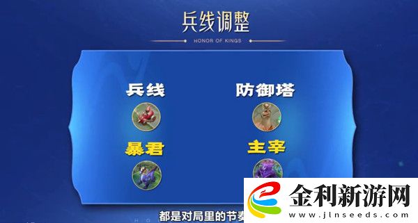 王者榮耀1月6日版本更新公告