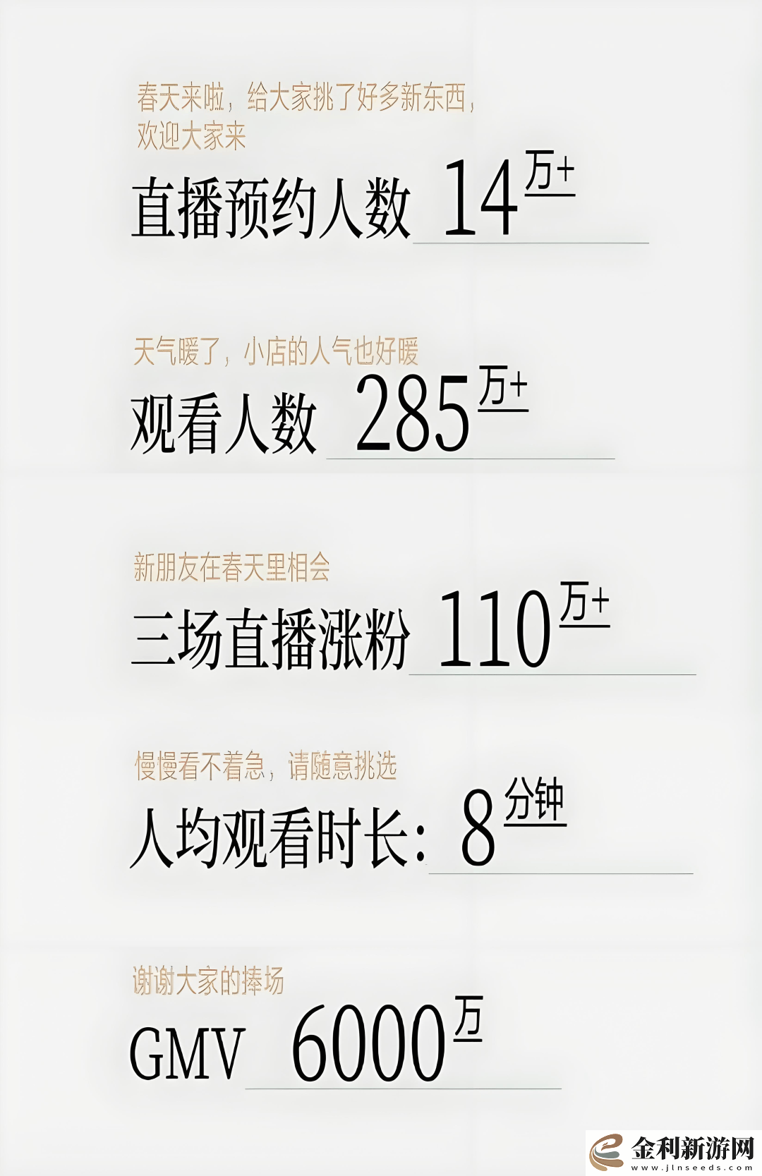 小紅書頂流缺位