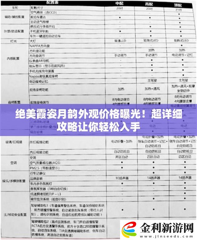 絕美霞姿月韻外觀價格曝光！超詳細攻略讓你輕松入手