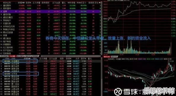 文明6航宇建設加速全攻略