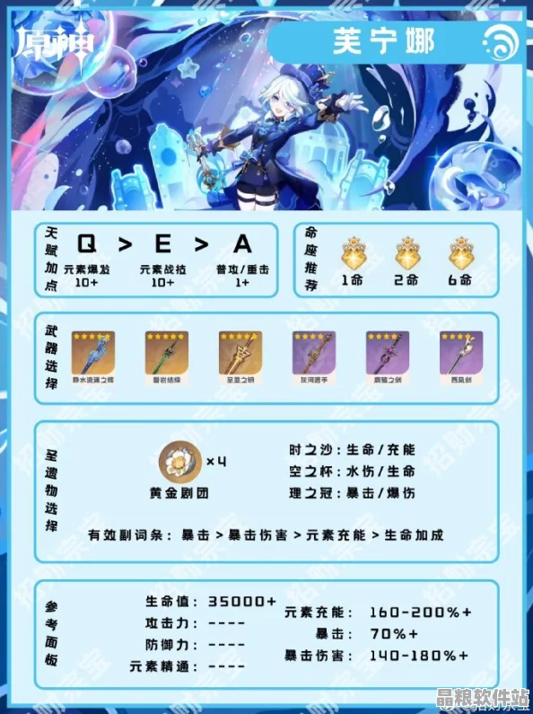 原神芙琳娜角色突破材料全揭秘