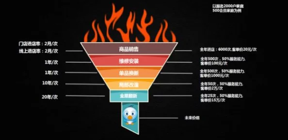 暗區(qū)突圍新裝備深度評(píng)測(cè)