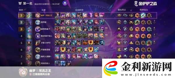 金鏟鏟之戰(zhàn)S11賽季護(hù)衛(wèi)羈絆深度解析