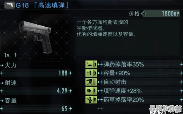 生化危機4深度策略解析