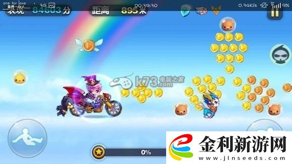 天天酷跑超級(jí)單車(chē)極地白熊分析