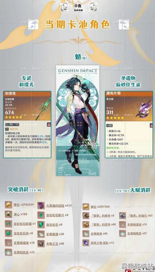 原神41期上半卡池角色全面曝光