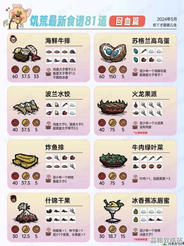饑荒合輯版