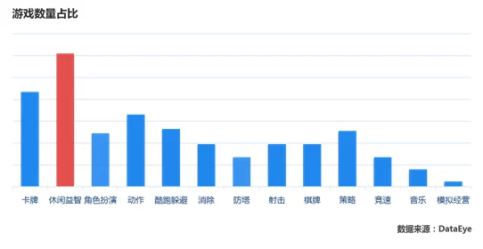 2025年DNF熱門頻道深度解析