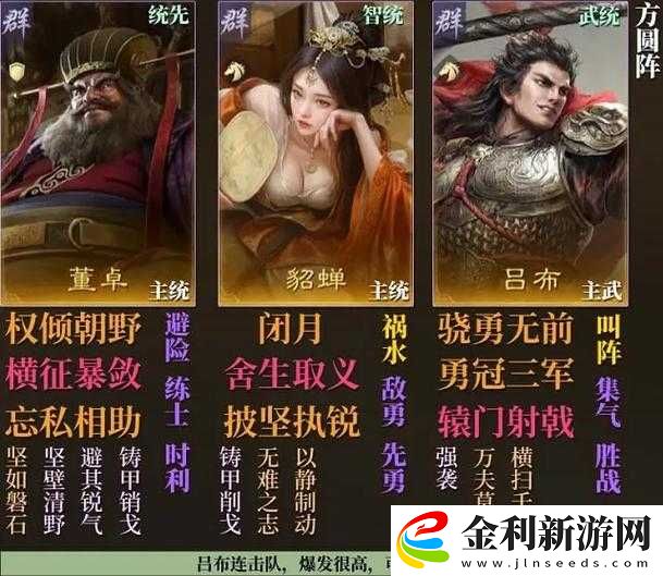 董卓最強陣容搭配！秒殺全場的隱藏技巧大公開