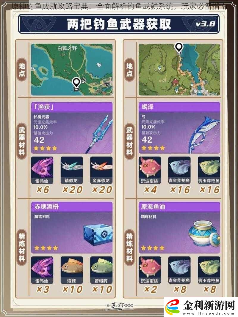 原神釣魚成就攻略寶典