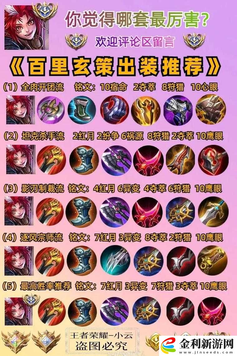 百里玄策玩法全解析！5招教你從萌新到秀翻全場附出裝連招細(xì)節(jié)