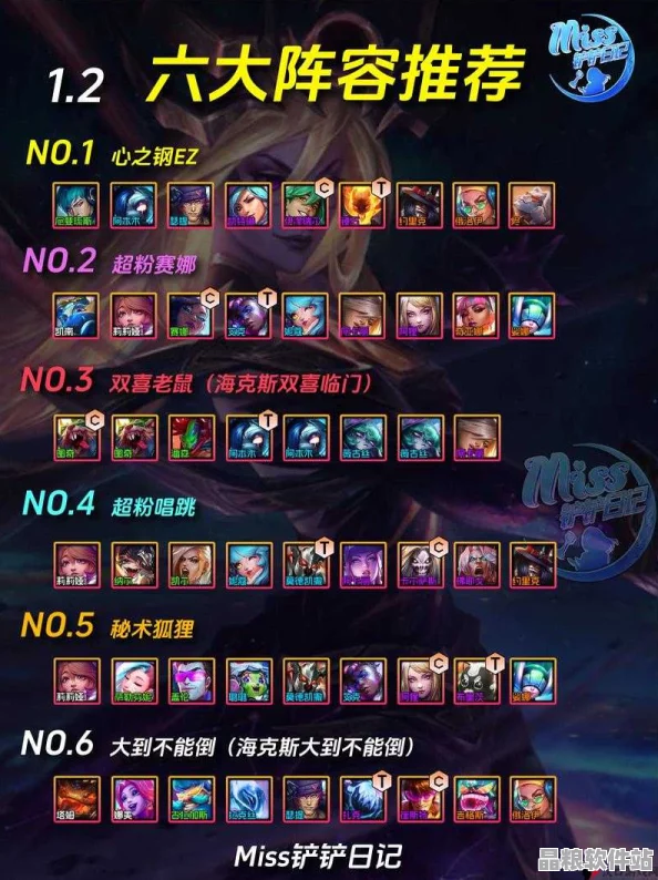 金鏟鏟之戰全新攻略揭秘