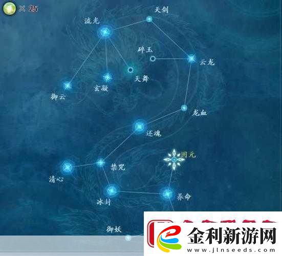 古劍奇譚一深度探索人物星蘊加點全攻略揭秘