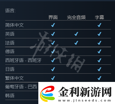 阿卡什么時候發售