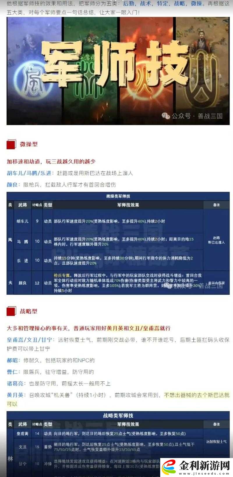 少年三國(guó)志蜀**師搭配絕密攻略！這3位軍師讓蜀國(guó)戰(zhàn)力飆升