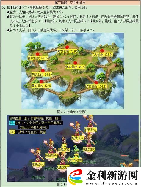 夢幻西游129天宮怎么樣夢幻西游129天宮攻略