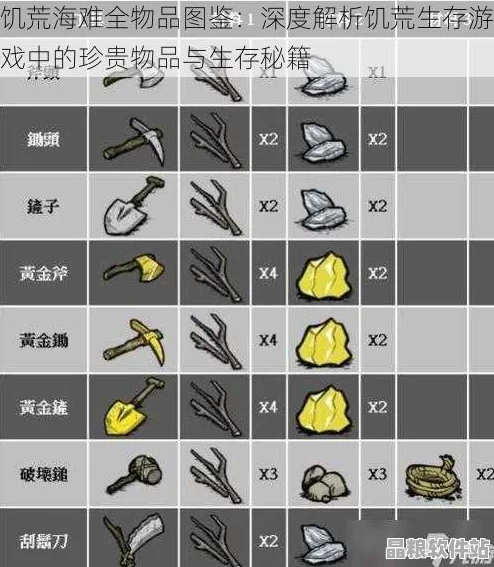 饑荒游戲浮標制作全攻略