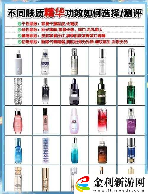 國產精華液三線品牌選購指南